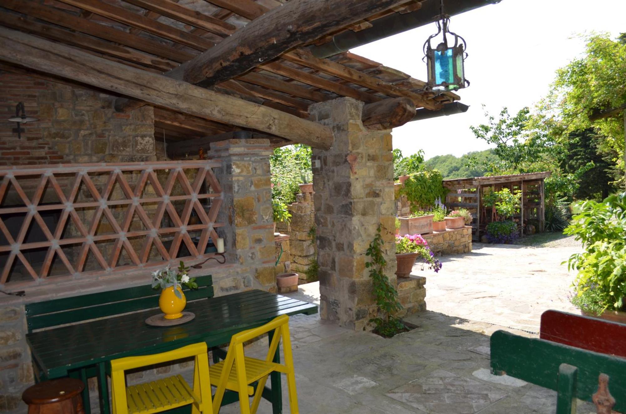 Casa Ercole Farm Stay Greve in Chianti Eksteriør billede